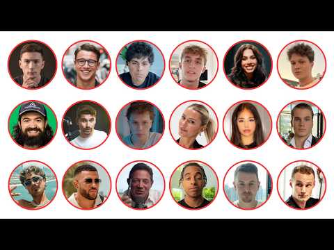 Every Sales Funnel Explained In 33 Minutes - 2026 Edition