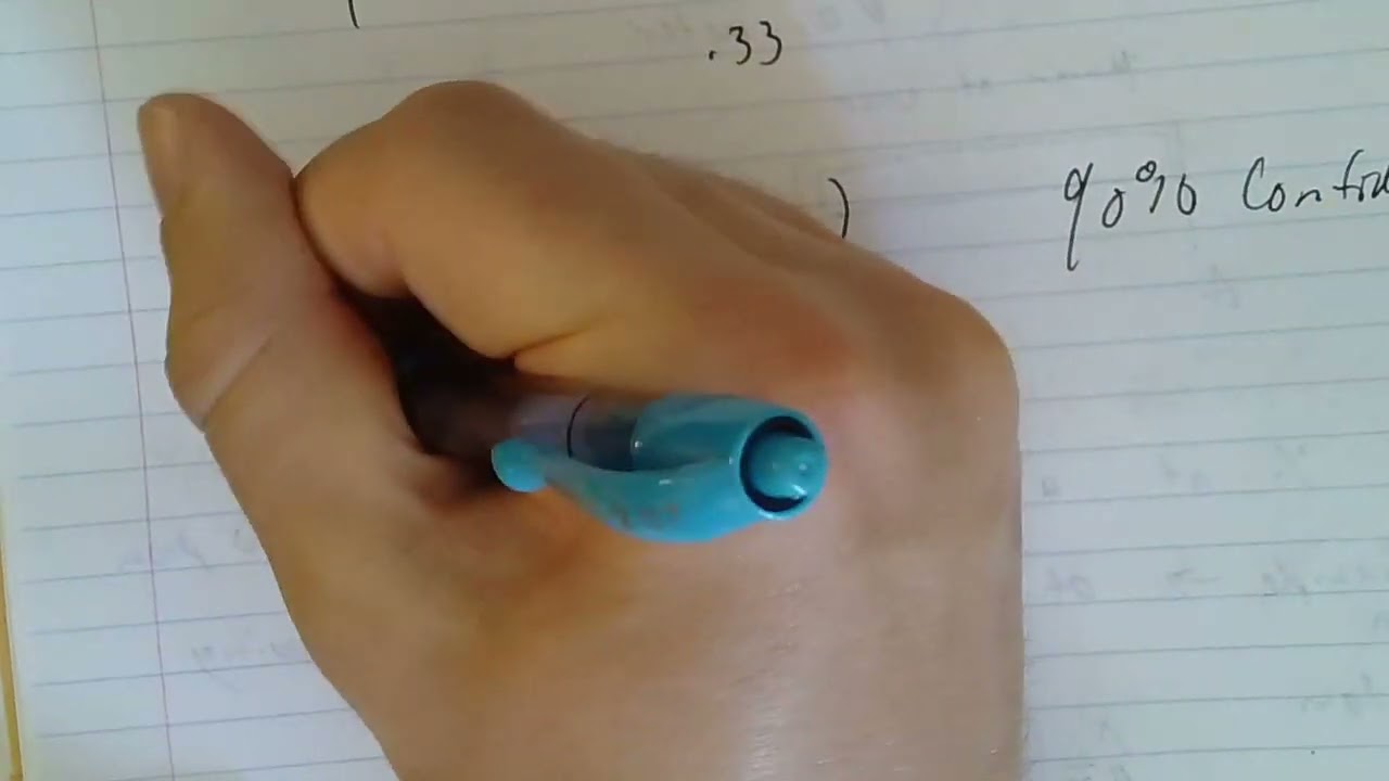 AP Stats Unit 6 Practice Test Guide