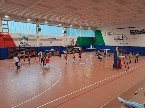 U13 - Aurora OSGB vs Ausonia - 30/04/2023