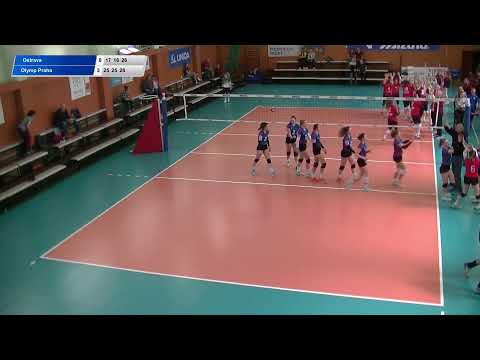 EX KKY: Ostrava - Olymp