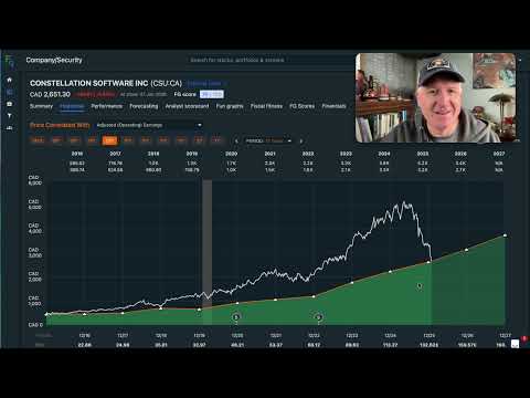 Constellation Software Is Down -50%: Here Is Why I Bought A Little $CSU