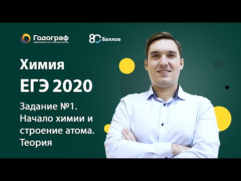 Видео 2