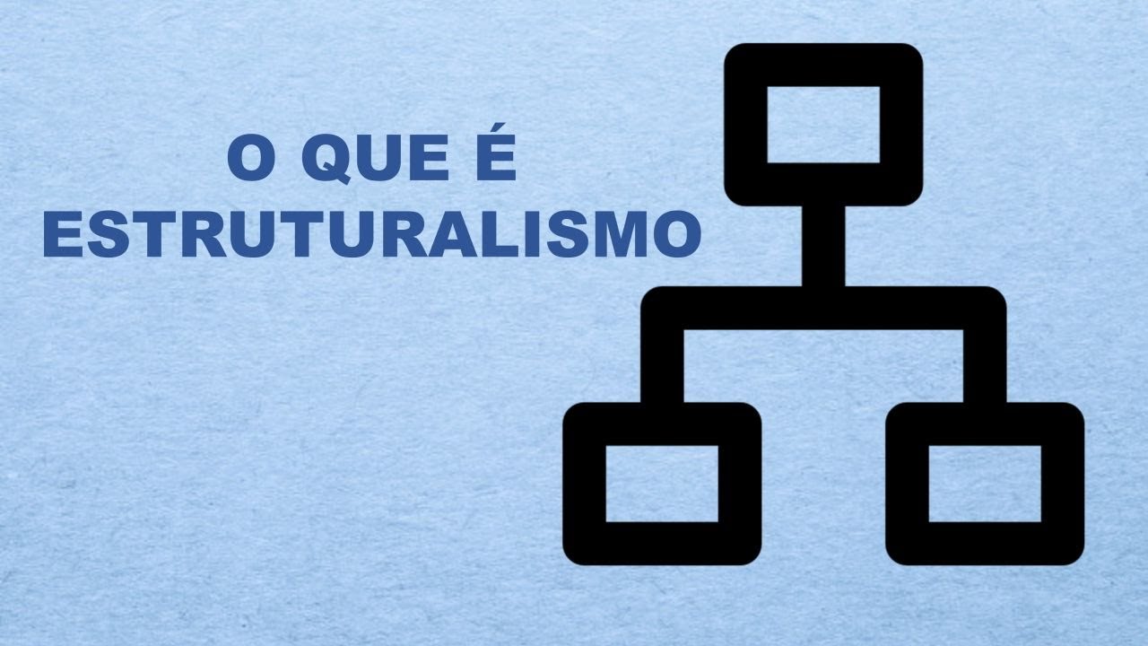Estruturalismo: Saussure, signo, significante, significado