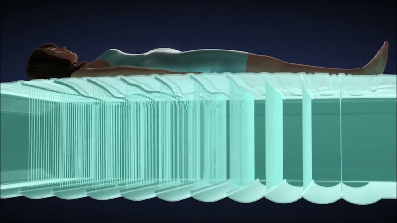 Matelas gonflable Ultra Plush électrique 1 pers