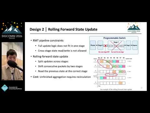 Sigcomm 26 Efficiently Serving Long Context Large Language Models With In Network Aggregation