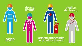 Safety Solution - È di moda la Sicurezza sul lavoro Zucchetti