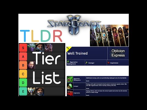 [TLDR Tier List] Well Trained [Starcraft 2 Co-op Mutation]