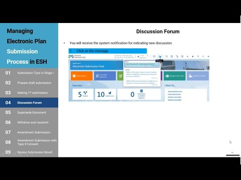 Discussion Forum with BD - Overview