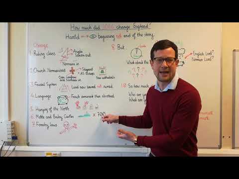 How much did 1066 Change England?