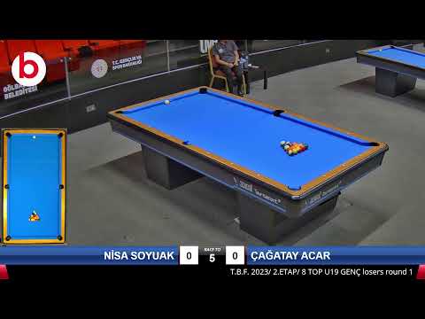 NİSA SOYUAK & ÇAĞATAY ACAR Bilardo Maçı - 