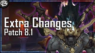 Important 8.1 Changes