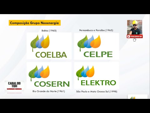 POP 00 EP01: Neoenergia Group Composition, What is POP and what is its purpose and +