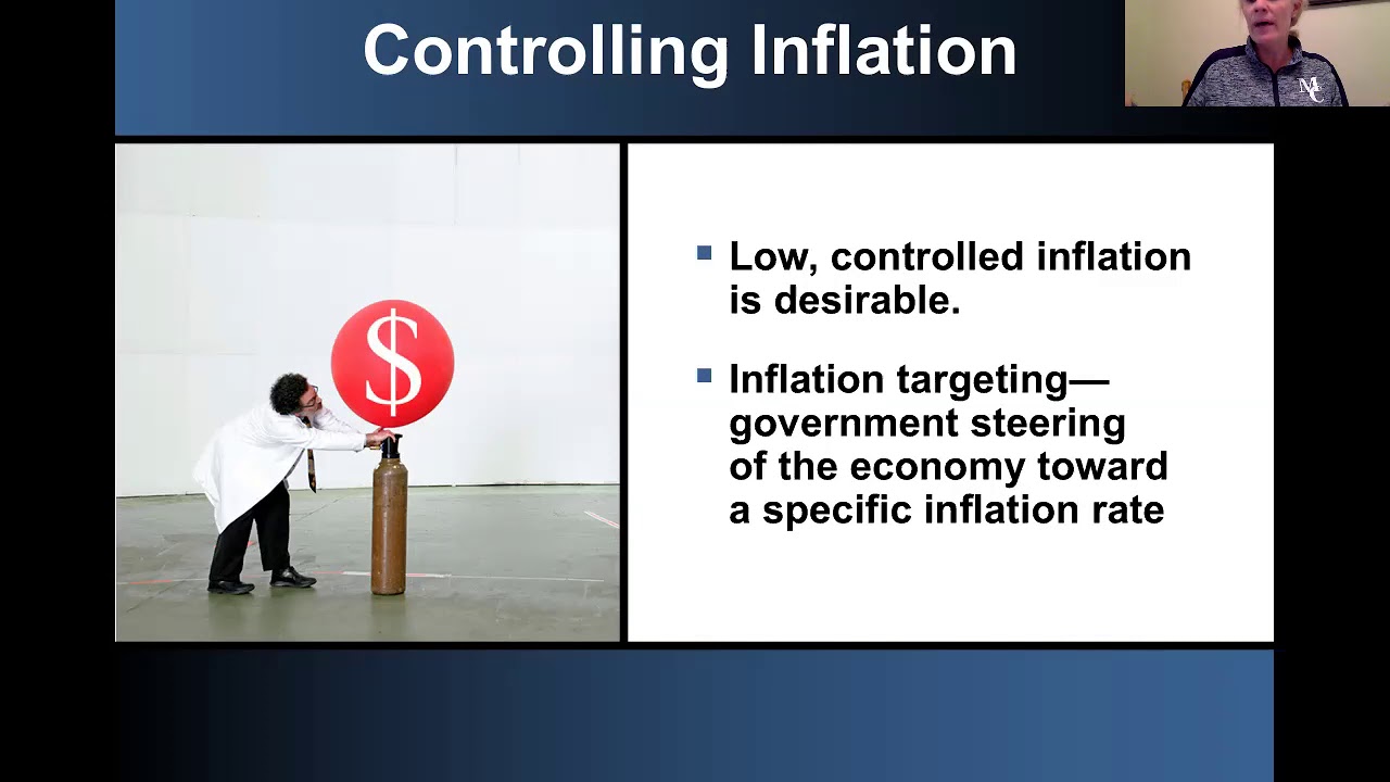 6 03 Inflation PPT