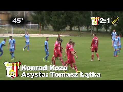 2:1 (45') Konrad Koza: Płomień Limanowa - Dobrzanka Dobra(24.10.2020)