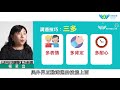 第4堂：失智友善的一天