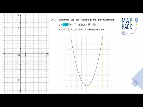 Musterprüfung 1 - A2 - Parabeln zeichnen ohne TR - Mathe II/III - Realschule Bayern