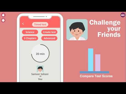 Videos from Kuchoriya TechSoft