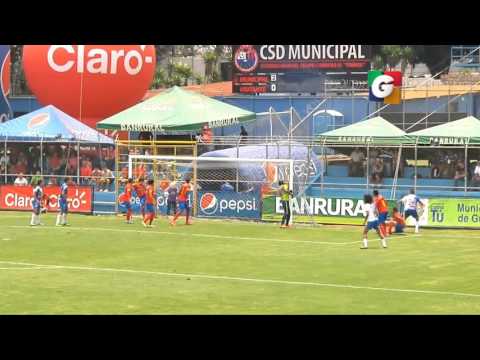 Video Resumen: Municipal 3-2 Suchitepéquez - Clausura 2016 , jornada 20.
