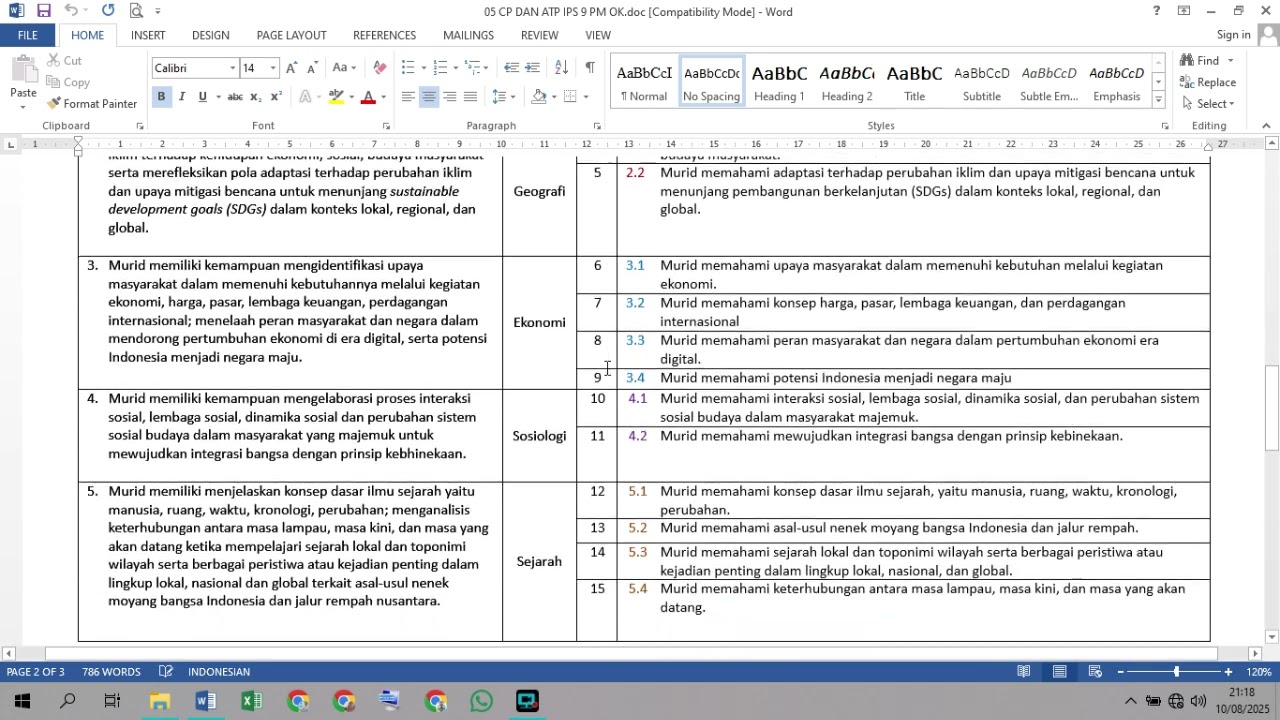 CP dan ATP IPS 9 Pembelajaran Mendalam (deep learning) | CP 2025