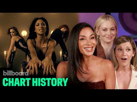 The Pussycat Dolls Stories Behind Their Biggest Hits: “Don’t Cha,” “Buttons” & More | Chart History