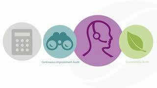 Industrial Engineering Services Capabilities