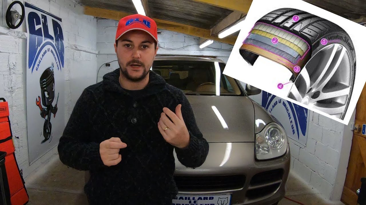 Bien choisir ses pneus et la marque 🤔👌, je vous donne mes astuces😜 qualité, efficacité et Prix!