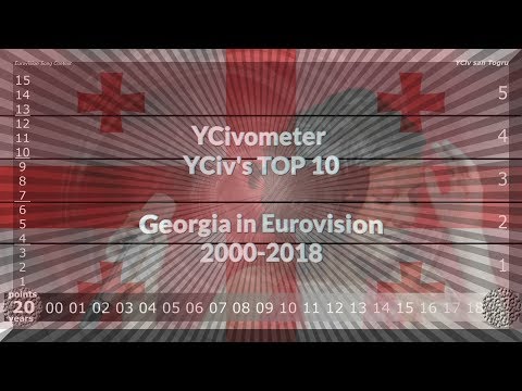 YCivometer XL + YCiv's TOP 10 - Georgia in Eurovision 2000/2018 - Season 3, Episode 8