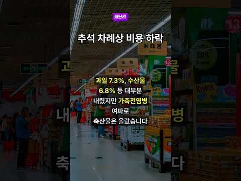 추석 차례상 비용 하락