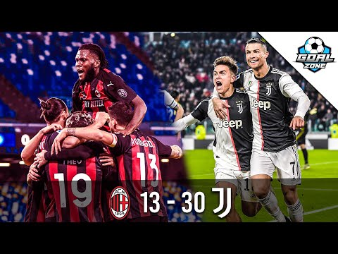 Milan - Juventus 13 - 30 All Goals (2015-2020)