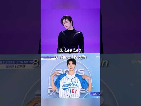 B2P Korea VS Global votes