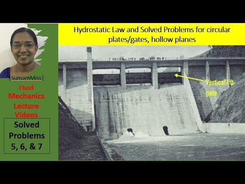 Hydrostatic Law and Solved Problems 5,6,7 |SumamMiss| Fluid Mechanics Lecture Videos:M1 - L11