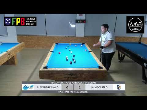 FINAL 4º OPEN POOL PORTUGUÊS - 1ª DIVISÃO