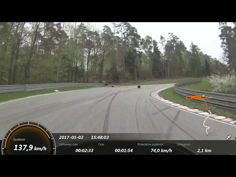 Luiza Stupak Honda Civic 1.8 - 03.05.17 ClassicAuto Cup Kielce