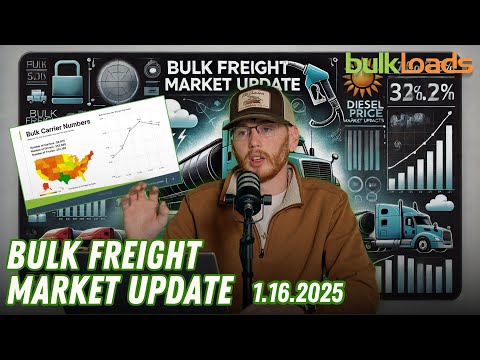 Freight Rate Increase, But For How Long? / Bulk Freight Market Update