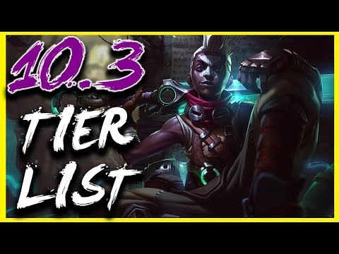 10.3 Jungle Tier List - League of legends