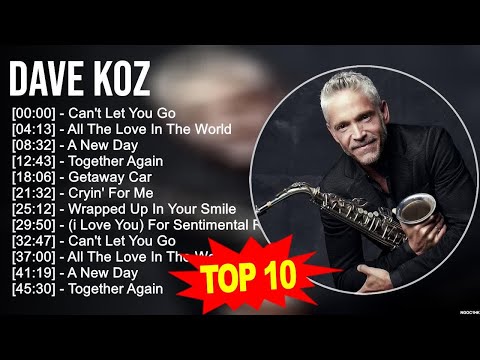 D.a.v.e K.o.z Greatest Hits ~ Top 100 Artists To Listen in 2023