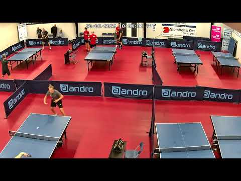 2 Div samling 20/9 Cam3 Live fra Mærk Næstved Hallen