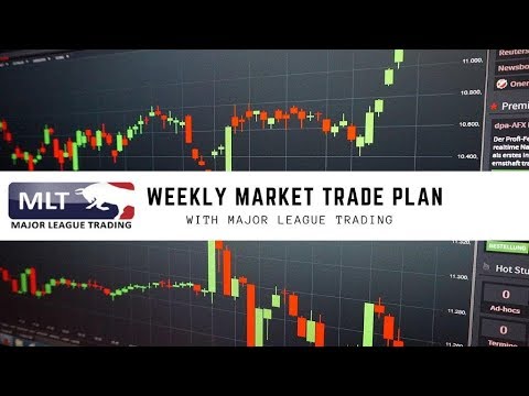 Market Trade Plan for the Week of December 4th, 2017