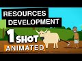 Resources & development ONE SHOT ANIMATION - Class 10 geography chapter 1 NCERT @padhleakshay