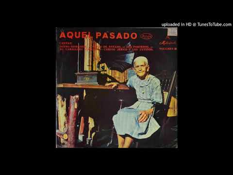 Dueto Riobamba-Adios Mi Dulce Amada