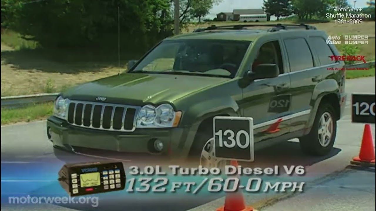 Motorweek 2007 Jeep Grand Cherokee CRD Diesel Road Test