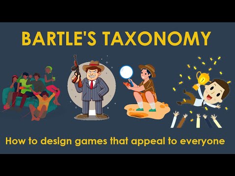 Designing for All Players: Mastering Bartle’s Taxonomy