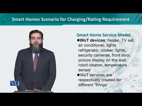 Data Visualization | CS642 Topic001