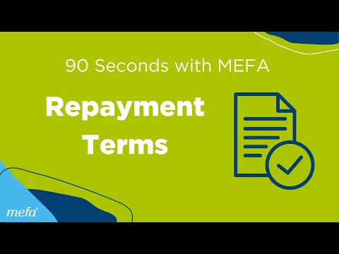 Repayment Term