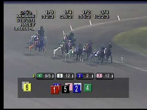 2011| Pepsi North America Cup