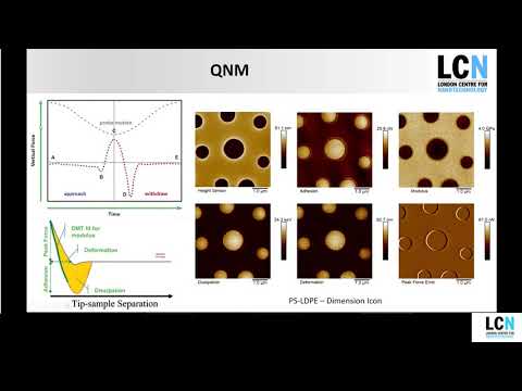 LCN Facilities at UCL