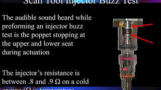 15 Injector Buzz Test