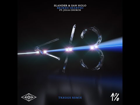 SLANDER & San Holo - Broken Hearted (feat. Julia Church) [TRXGGX Remix]