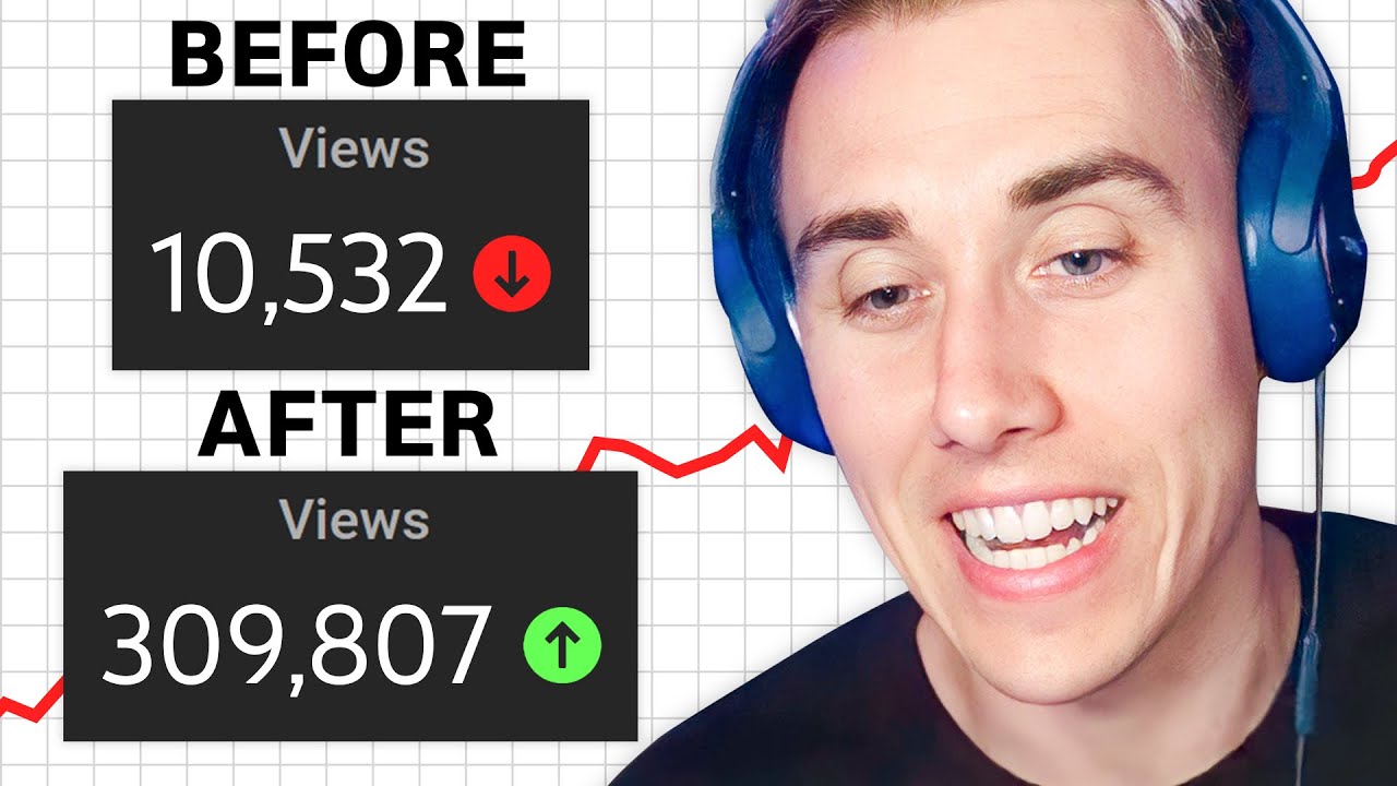 lwwgmcIvubo/default.jpg