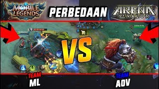 Download lagu Ini Semua Perbedaan Mobile Legend & AoV - Kamu Suka Yang Mana? mp3 Download lagu Ini Semua Perbedaan Mobile Legend & AoV - Kamu Suka Yang Mana? mp3